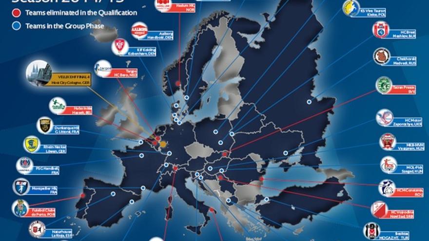 Mapa de los equipos de la Velux EHF Champions League
