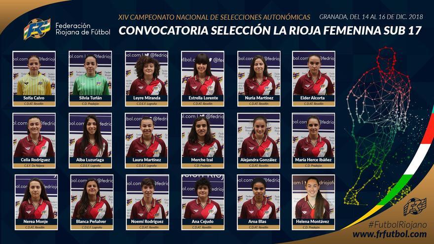 Selección Fútbol femenino La Rioja sub 17