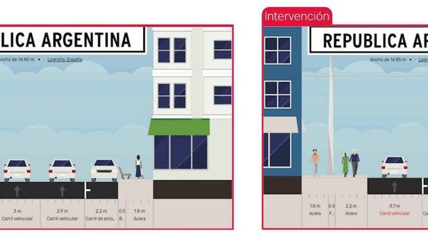 cambio, republica argentina, movilidad, peatonal